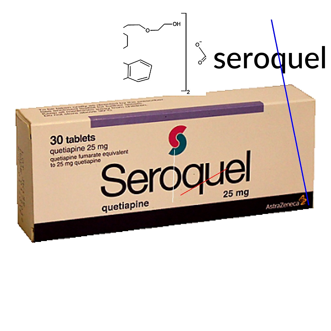 Seroquel xr générique